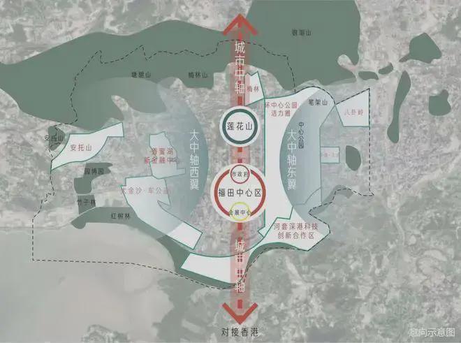 报率高 如38㎡单间可达5500开元棋牌京基宸悦府公寓租金租金回(图2)