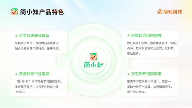 打造正版科普内容的“启蒙冒险”开元棋牌试玩简小知携手奥飞动漫(图2) 打造正版科普内容的“启蒙冒险”开元棋牌试玩简小知携手奥飞动漫(图2)